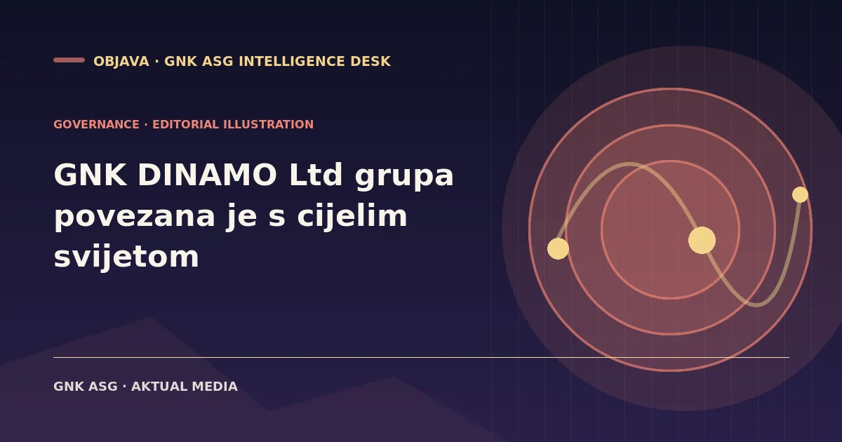 GNK DINAMO Ltd grupa povezana je s cijelim svijetom